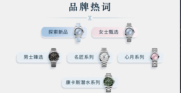 浪琴品牌定位是什么？分為哪些系列？