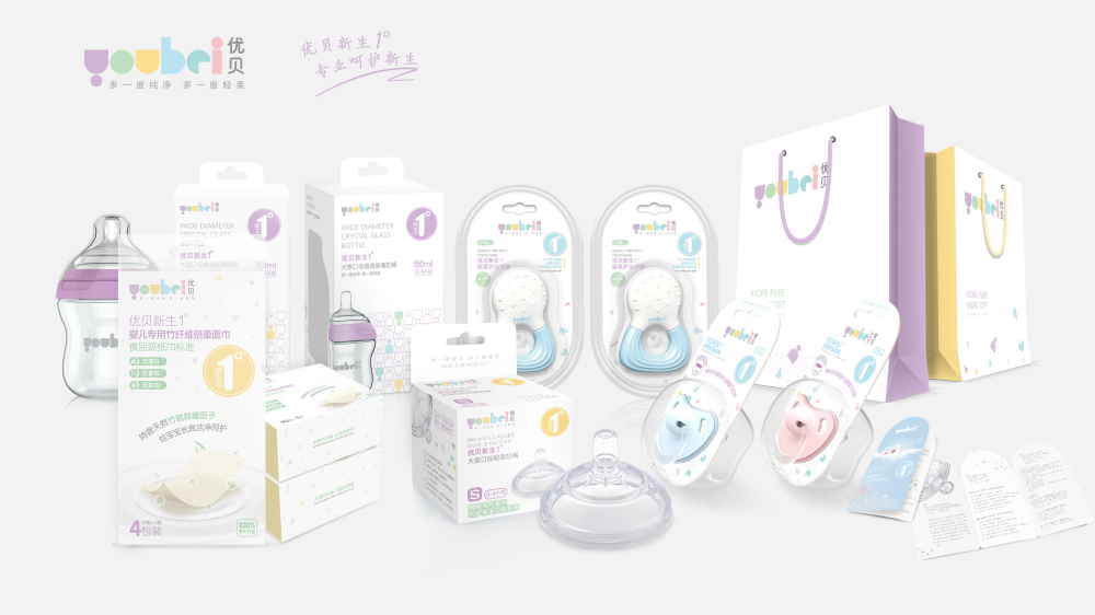 品牌戰(zhàn)略定位設計