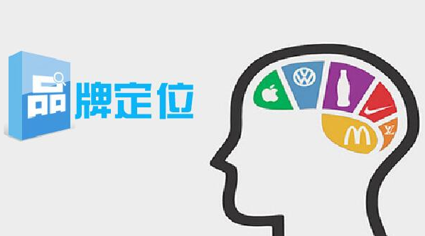 品牌定位戰(zhàn)略失敗也分品質